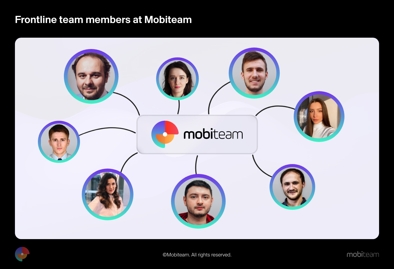 Mobiteam Team